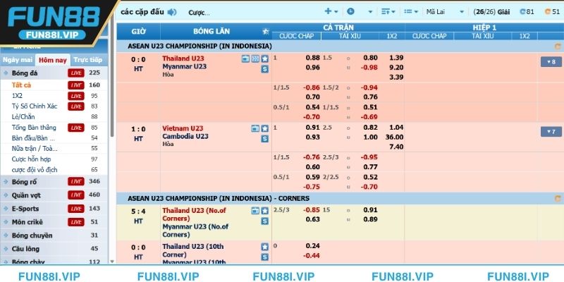 Thể thao tại nhà cái sẽ cung cấp đủ các loại kèo cược hấp dẫn